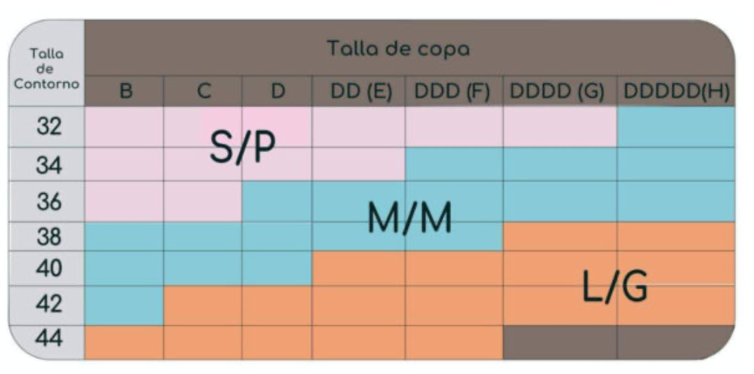 Top de lactancia