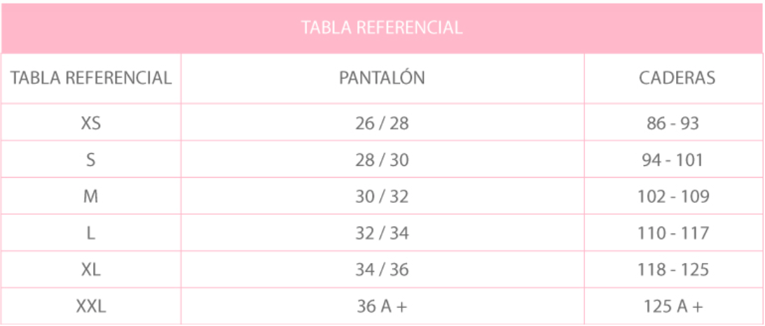 Soporte Prenatal